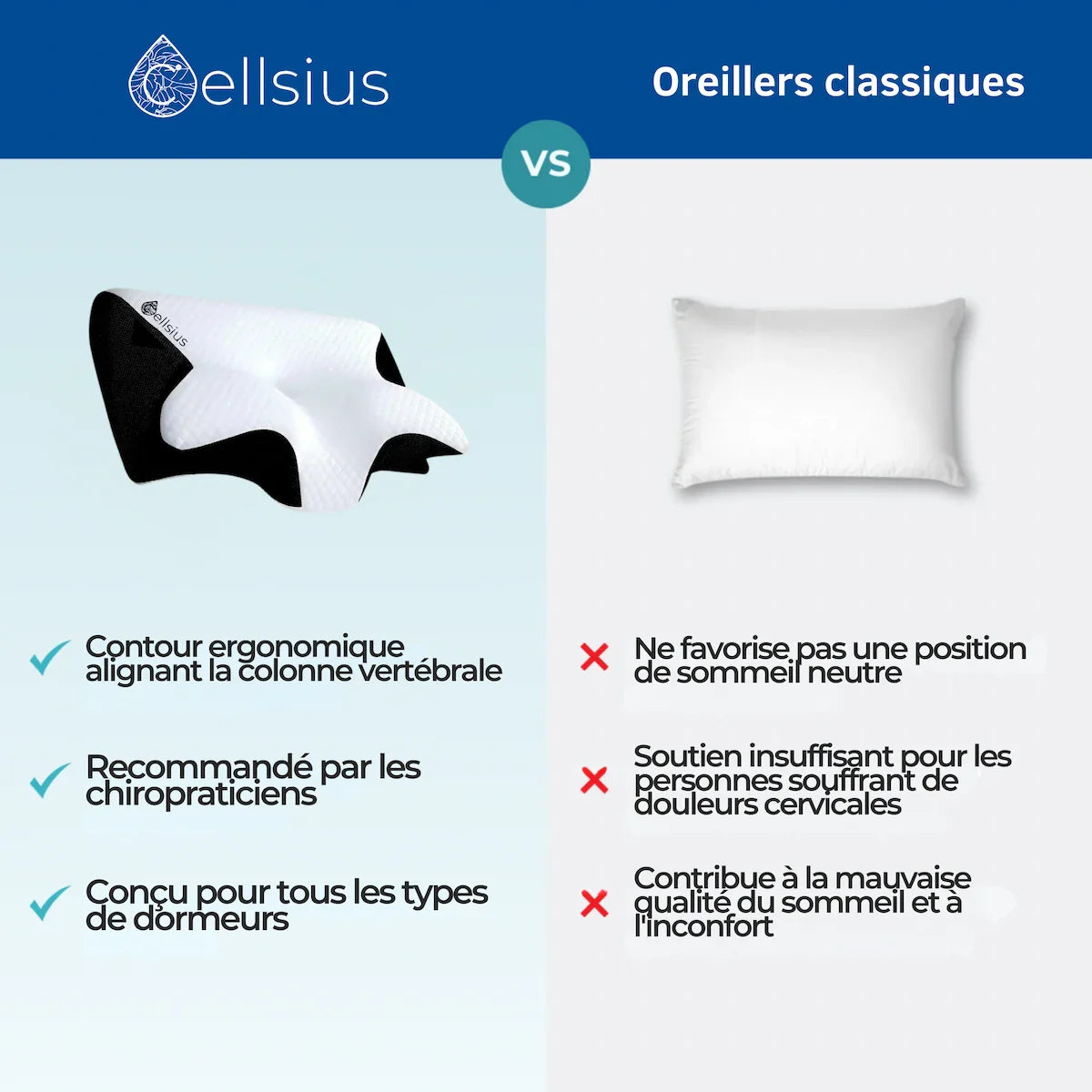 Coussin d’Alignement Cervical Cellsius - Le secret du dormeur latéral et dorsal